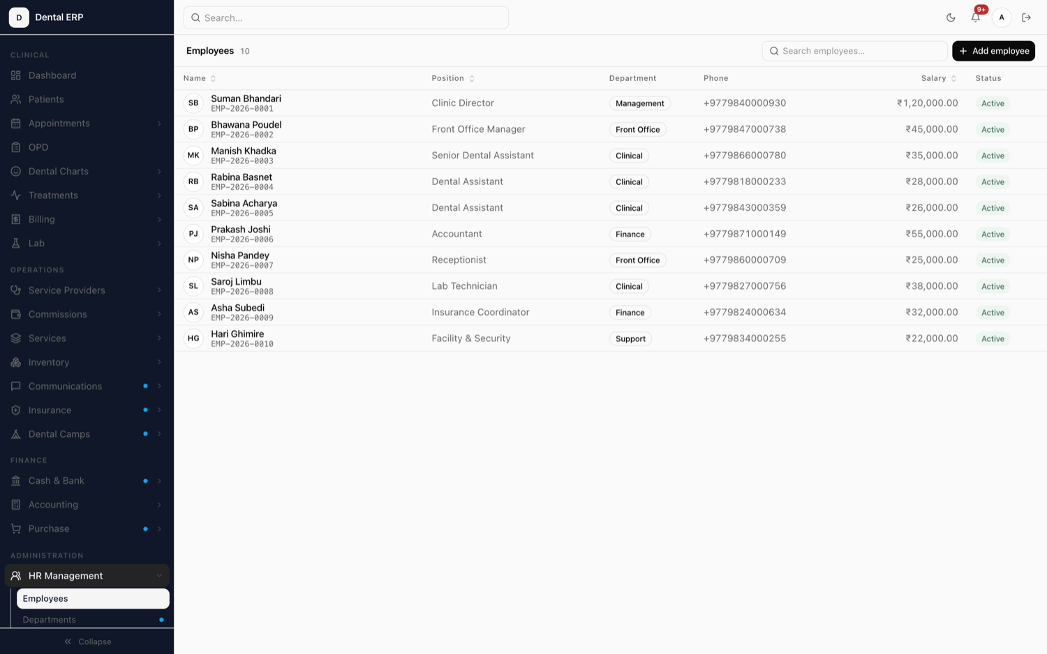 Staff and HR employee records.