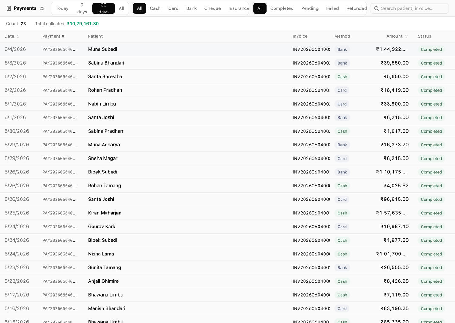Payments view in Xodont showing recorded patient payments and receipts against invoices.